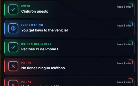 The notification history